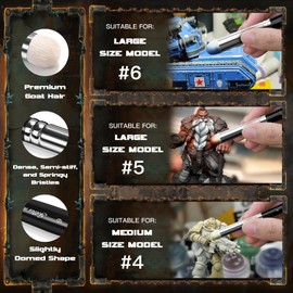 Dry Brush Miniature Painting - golden maple 18 Pieces Large Dry Brush Set with Miniature Detail Brush Set 3/0 5/0 10/0 for Effortless Miniature Painting, Scale Model, Citadel