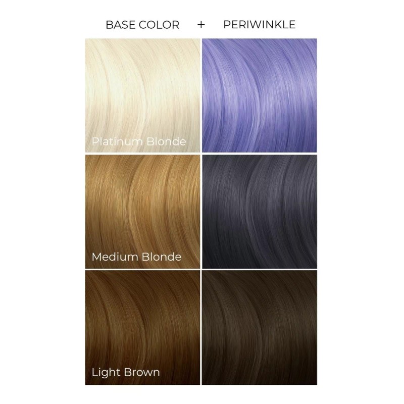 Arctic Fox Periwinkle 118 Ml