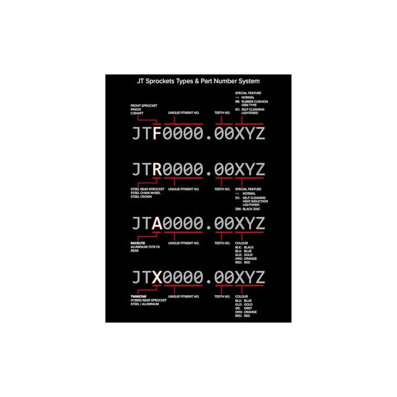JT Sprockets JTR486.47 Piñón trasero de acero 47T