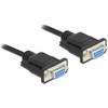 Delock RS-232 Serial Cable D-Sub 9 Female to Female Null