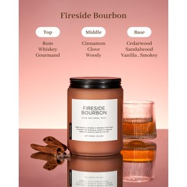 M&SENSE Fireside Bourbon Candles Strong Scented, 2 Wick Jar Candle 19.4oz 110 Hour Long Lasting, Organic Natural Soy Wax Candle for Bedroom Kitchen Home Decor, Warm Housewarming Candle Gift MSS603L08