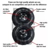 BYP-TW Dirt Bike Training Wheels - Suitable for All Kinds