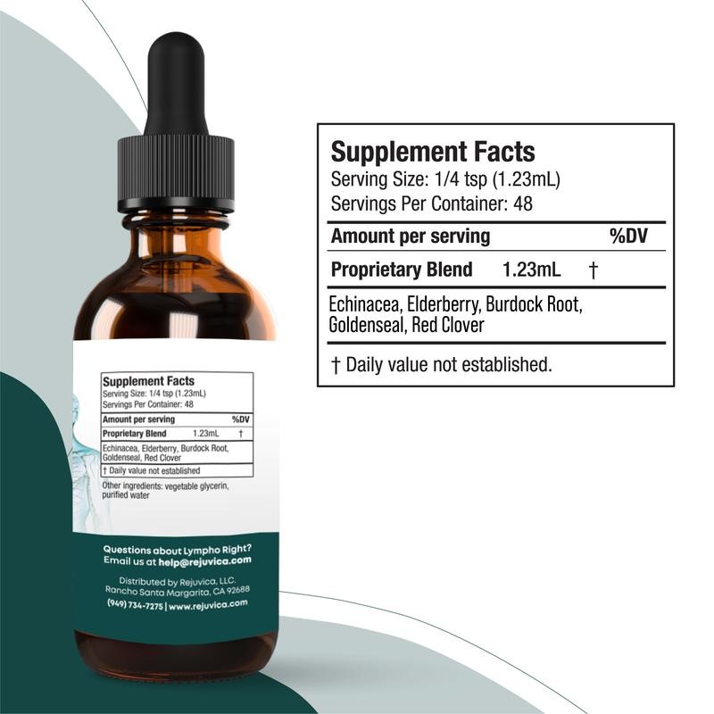 LymphoRight - Advanced Lymphatic Support - Specification: 1 Bottle