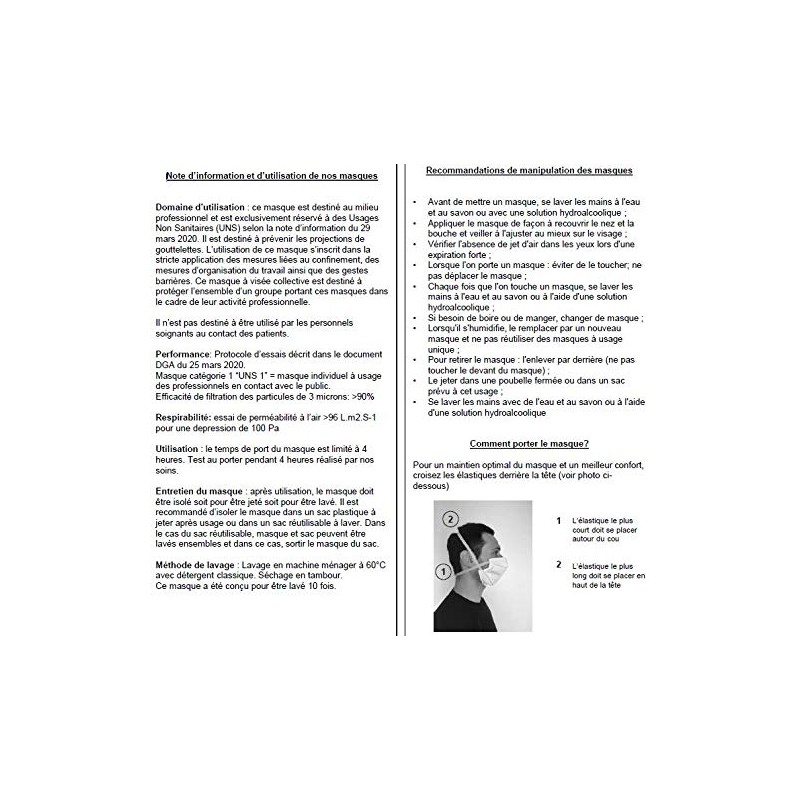 Care-Sourcing Reusable Fabric Masks