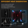 BIGLION.X 4 Inch 2Pcs 120W Amber Led Pods Yellow Fog