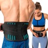 NativoDex Back Support Belt - Back Strap for Stabilising the