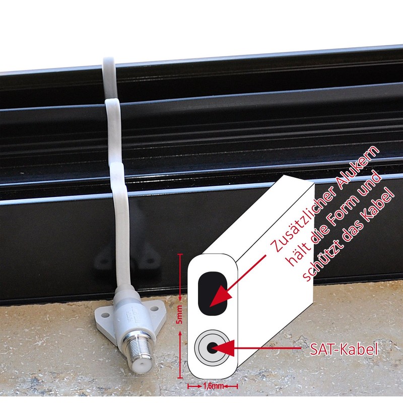 DUR-line® Professional Window Feed-Through XL – 34 cm Cable Length