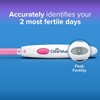 Clearblue Digital Ovulation Test, 30 Ct