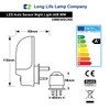 LED Plug in Night Light Dusk to Dawn Automatic Sensor