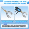 Boltigen Dual Turbo Nozzle Pressure Washer, 360° Rotating Spray Tips