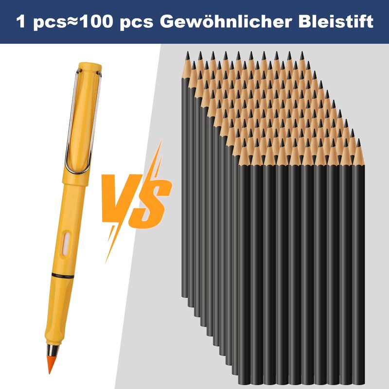 Scettar Pack of 36 Eternal Pencil Leads, Coloured Eternal Pencil,