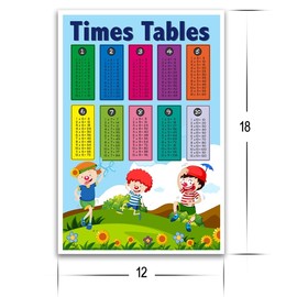 Times Tables Chart Poster - Educational For Kindergarten Kids Homeschool Classoom - 12 x 18 Inch Premium Gloss Poster - For Classrooms Dorms And Home Decor - Made in USA - FHJP0309