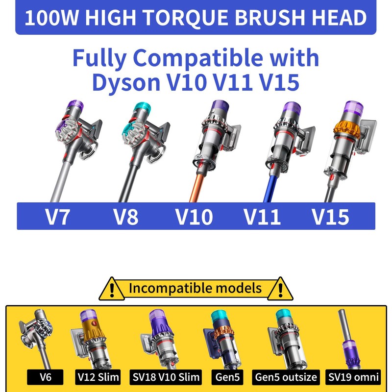 Upgrade High Torque Brush Head Replacement for Dyson V11, V15,