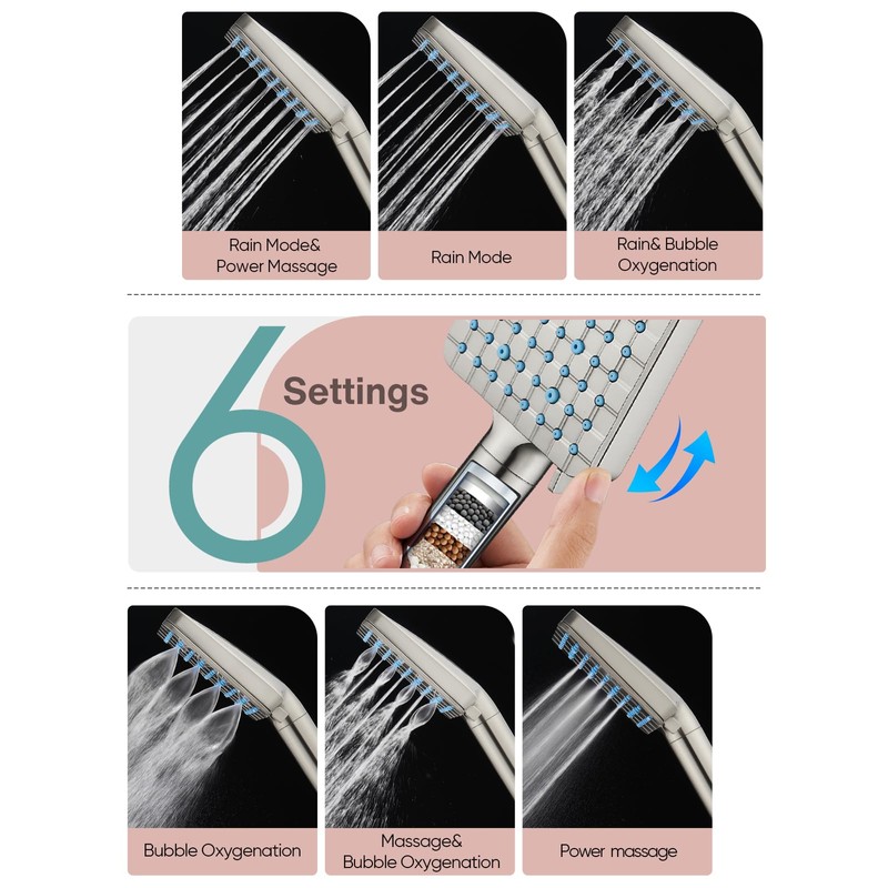 Cobbe Filtered Shower Head with Handheld, High Pressure 6 Spray