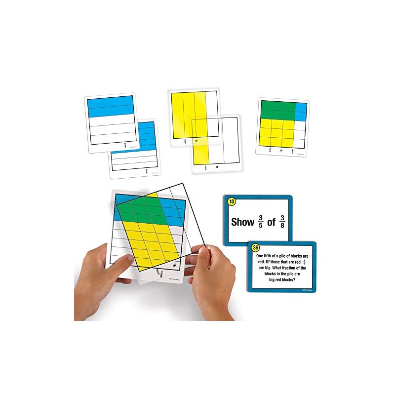 EAI Education Fraction Model Multipliers Activity Set