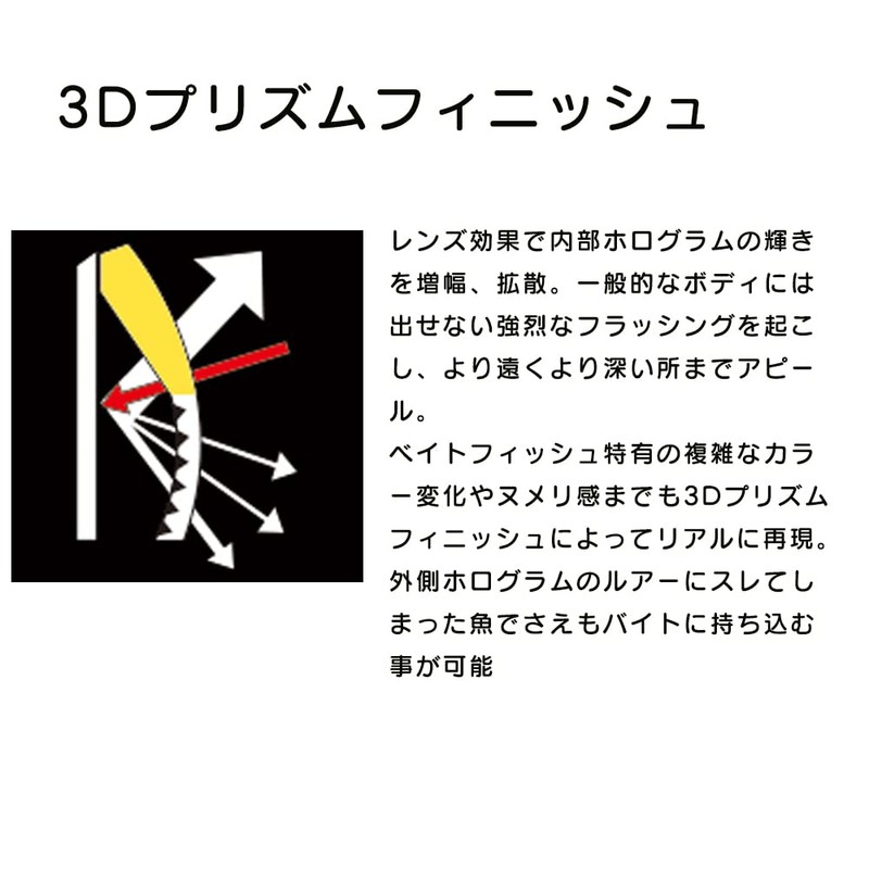 YO-ZURI(ヨーヅリ) ルアー トローリング 3D スクアート F 190mm CPRB 自重:42g R1166-CPRB-レッドブラウン
