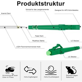 8ternityFiber Armoured Fibre Optic Cable LC/APC to LC/APC 20M/66FT, Armoured Fibre Optic Cable Simplex Singlemode 9/125μm, Length Options: 5m-50m, 3mm LSZH White