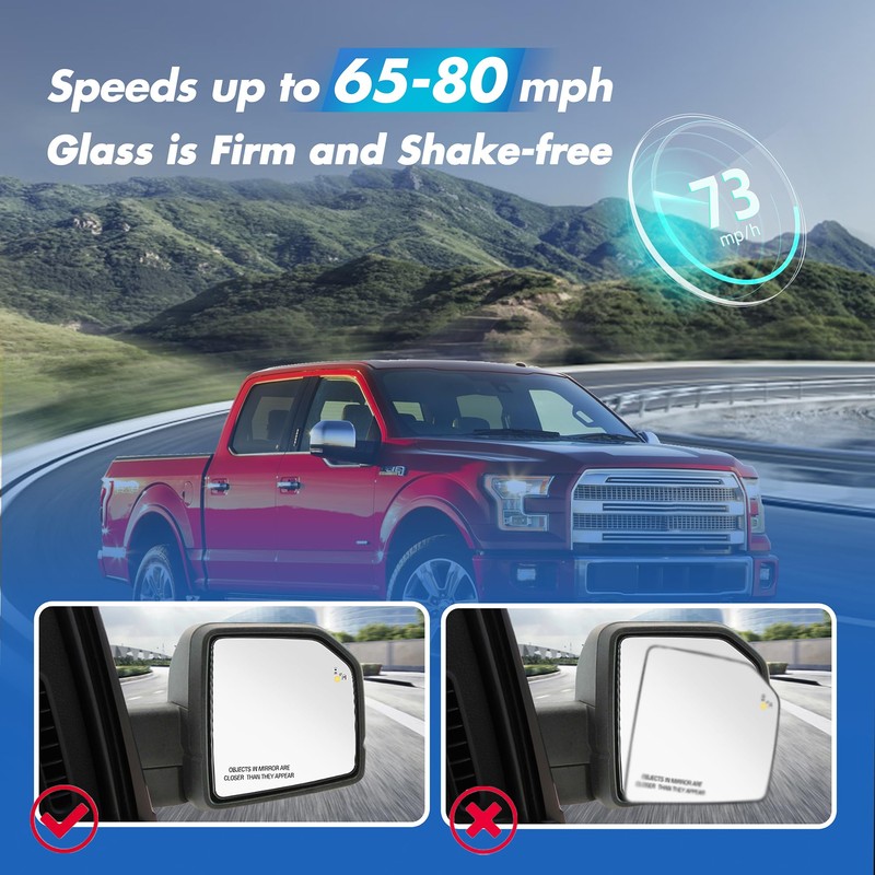 SNEMEEY Compatible with Ford F150 Passenger Side Mirror Glass 2015
