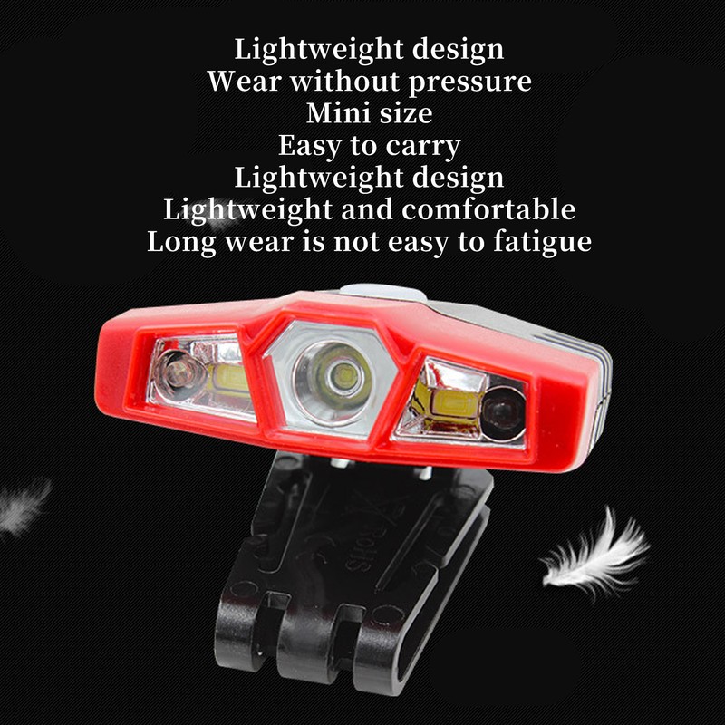 COB LED Headlamp High Brightness Dual Modes Waterproof Rechargeable Headlight