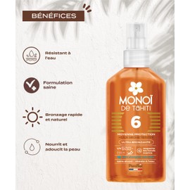 ParaSol Monoï de Tahiti, 6 FPS tinted