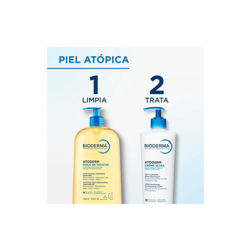 Bioderma Atoderm Aceite De Ducha Dermolimpiador, 1l