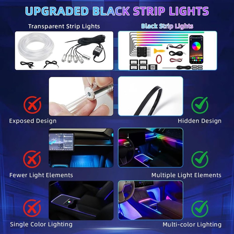 Acrylic Interior Car LED Strip Light, Dreamcolor 10-in-1 RGB Ambient