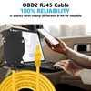 CERRXIAN ENET OBD2 RJ45 Cable, 6.6ft/2m Ethernet RJ45 to OBDII