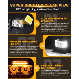 Auxbeam 4in 92W LED Cube Pod with Side Shooter, V-MAX Series Amber DRL LED Pod Super Bright Square Offroad LED Cube Light Offroad Square Pod Light 270°Combo Beam Auxiliary Light for Truck Jeep ATV