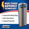 Powermax ACDelco UltraMAX 10-Count Double AA Batteries, Alkaline Battery with