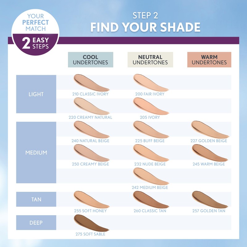 Covergirl Simply Ageless 3-in-1 Liquid Foundation, Soft Sable, 1 Count