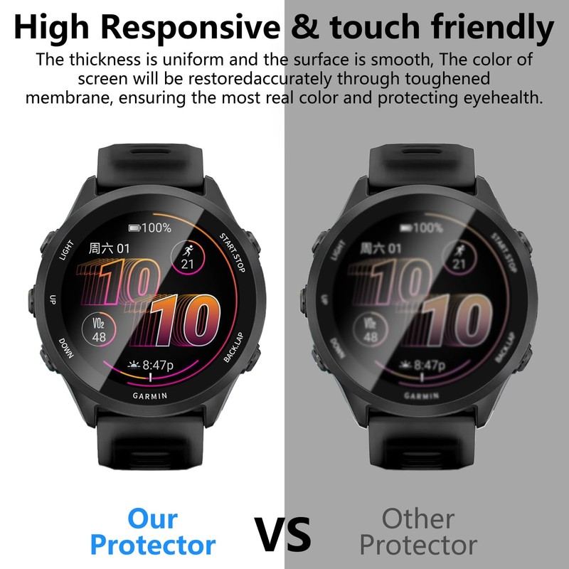 FTRONGRT Screen Protector Compatible with Garmin Forerunner 570 47mm, Anti-Scratch,