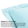 NTBAY King Pillow Shams - 2 Pack Brushed Microfiber 20x36