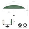 RUMBRELLA 39in Mini Umbrella, Small UV Foldable Sunshade Fast Dry