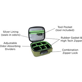 STASHLOGIX SMELL CONTROL BAG with Combination Lock Smell Free Storage Bag: The Silverton (Medium-Green)