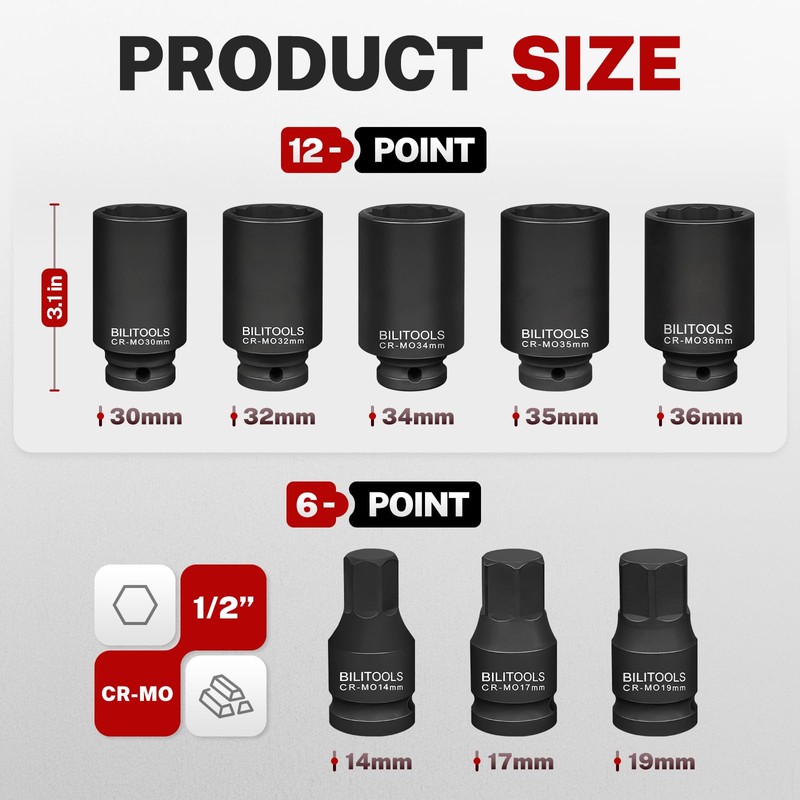 BILITOOLS 12 Point Axle Nut Socket Set, 1/2" Drive Spindle