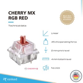 Cherry MX Key Switches for Mechanical Gaming Keyboards | Plate Mounted | MX1AL1NA (Cherry RGB Red, 120 Pcs)