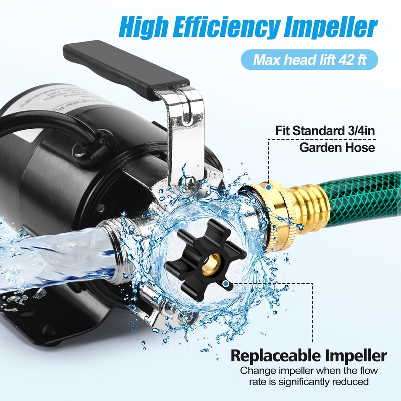 FIDISP Water Transfer Pump, 115V 1/10HP Electric Utility Pump with
