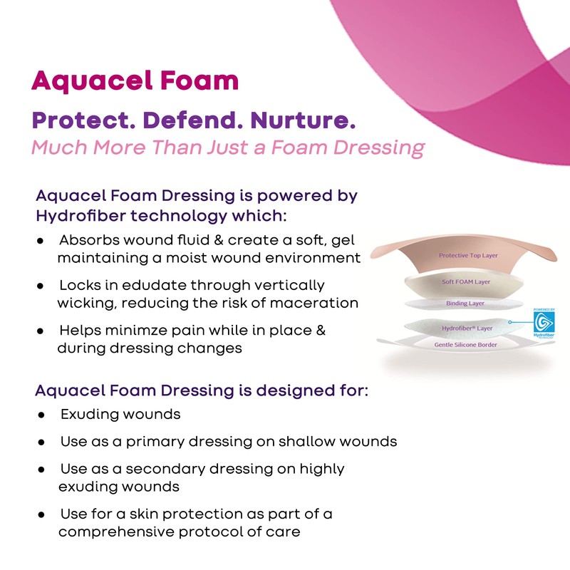 ConvaTec AQUACEL Foam 8"x7" Sacral Wound Dressing with Silicone Gel