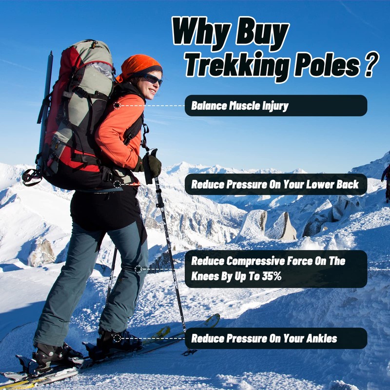 Beedove Ultralight Aluminum Trekking Poles, Hiking Poles with Anti-Shock and