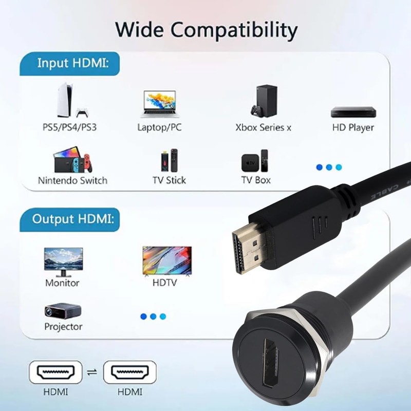 PENGLIN HDMI Panel Mount Extension Cable, HDMI 2.0 Male to