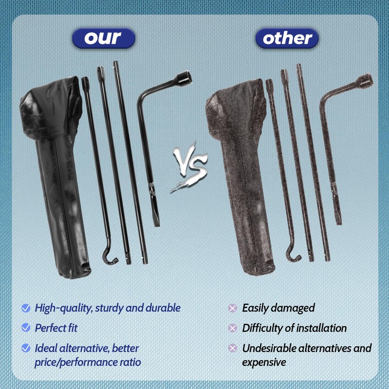 Reeauto Spare Tire Tool Kit with Tire Jack Handle and