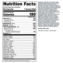 TransformHQ Meal Replacement Shake Powder 28 Servings (Mint Chocolate Chip) - 20G Protein per Serving, Non-GMO