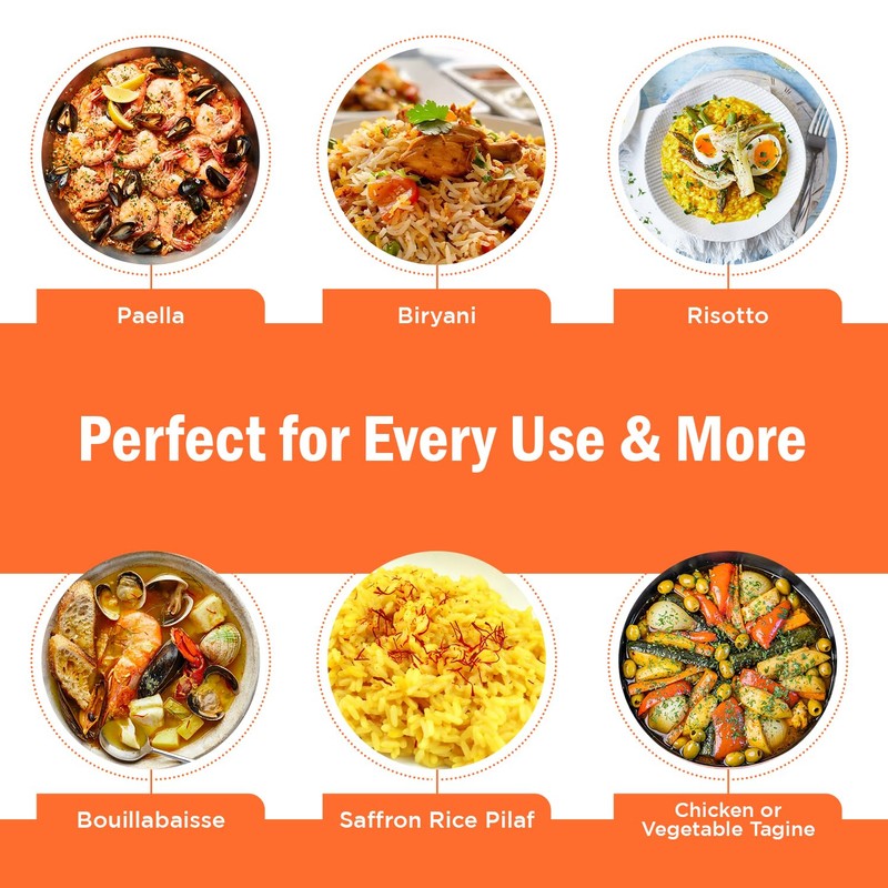 Beyond Saffron – Premium Super Negin Saffron Threads | Pure