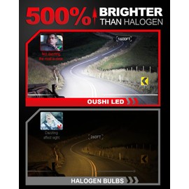 H7 LED Headlight Bulb, OUSHI 500% Brighter 6000K Xenon White 20000LM H7 Headlight Bulb Conversion Kit Wireless Plug and Play No Adapter Required 1:1 Mini Size H7 Bulb, 2pcs