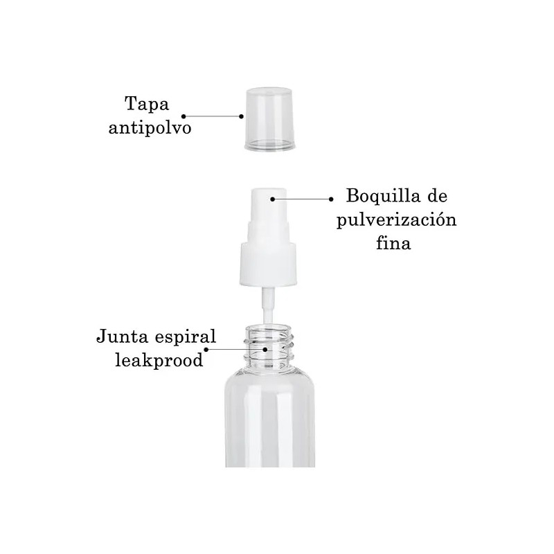 12 Botellas De Viaje Recipientes De Botellas De Viaje Spcimx