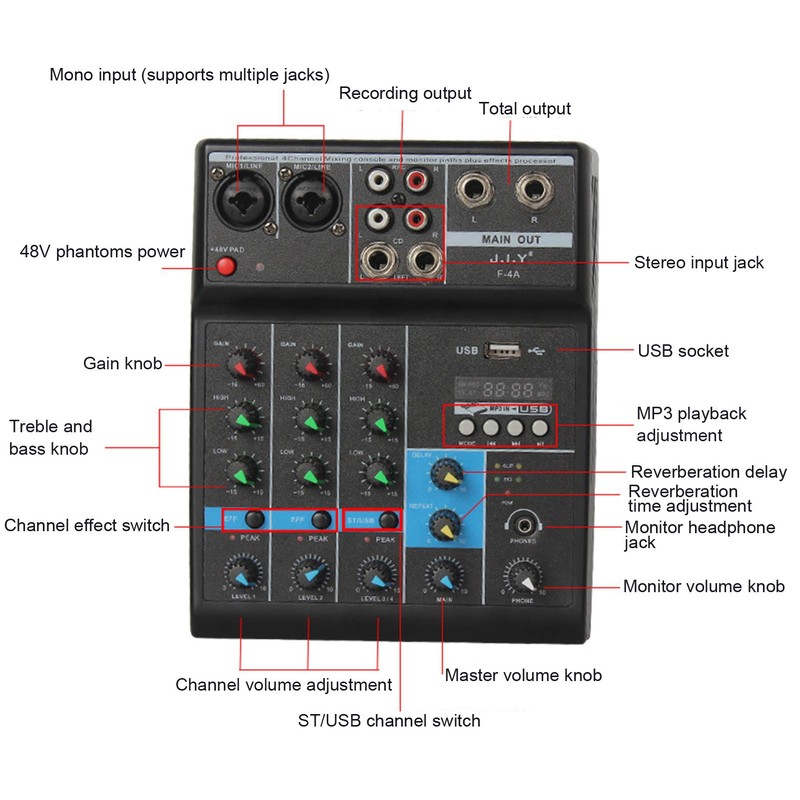 Professional 4 Channel Audio Mixer, Sound Board Console System, DJ