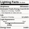 ANYPOWK 12V Low Voltage LED Light Bulbs - Neutral 3W(Only