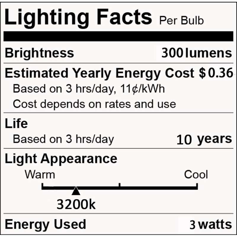 ANYPOWK 12V Low Voltage LED Light Bulbs - Neutral 3W(Only
