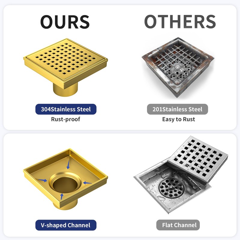 Bernkot Square Shower Drain 4", 304 Stainless Steel Floor Drain