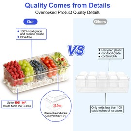 Large Ice Chilled Condiment Caddy，Chilled Condiment Containers Server with Lids for 5 Removable Compartments ，Serving Platters , Fruit & Garnish Tray for Party Supplies & Bar Accessories-Transparent